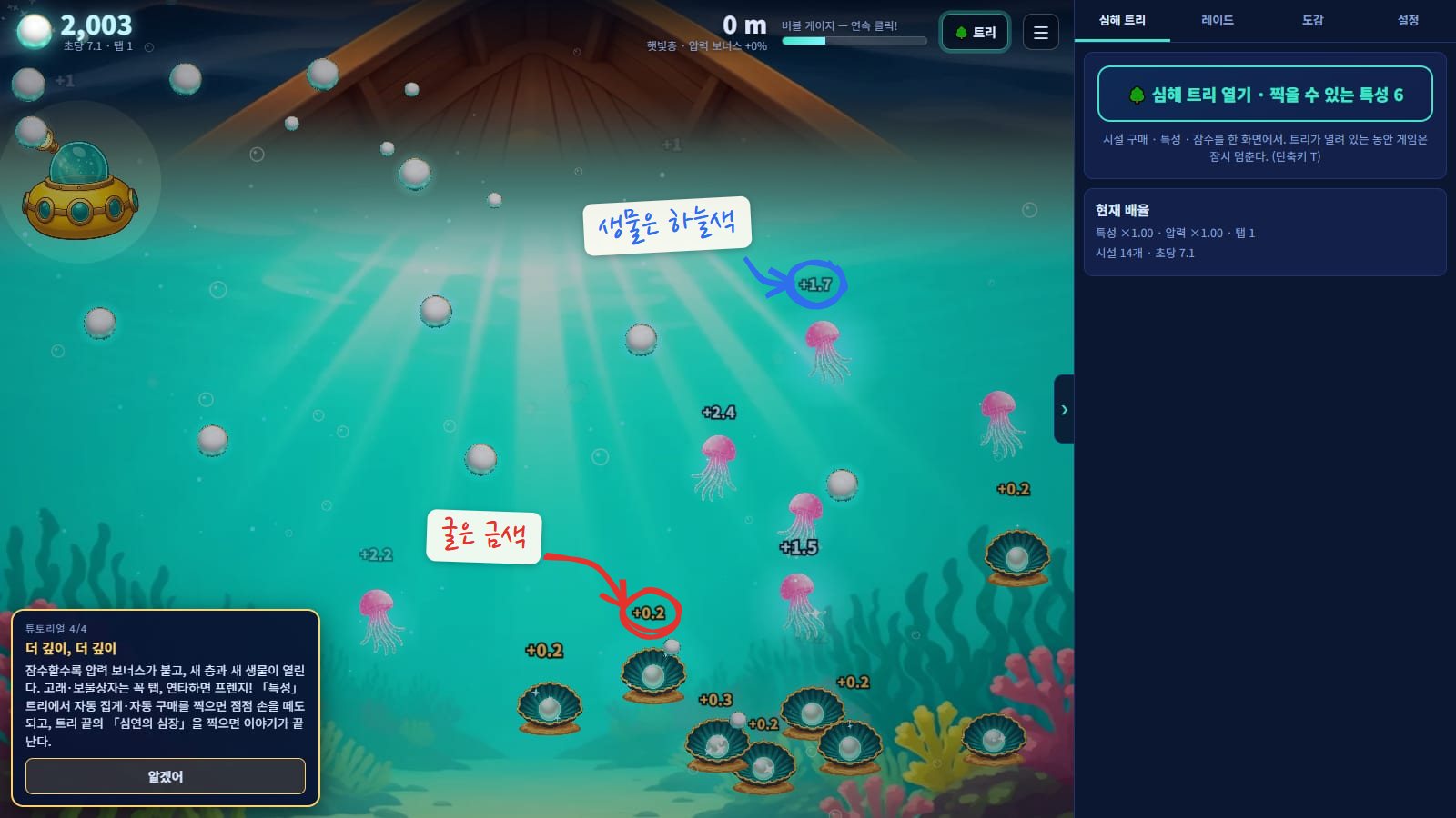굴 양식장과 해파리 무리를 산 직후의 햇빛층. 해파리 위에는 +1.7, +2.4 같은 하늘색 숫자가, 바닥의 굴 위에는 +0.2 같은 금색 숫자가 떠 있어요. 왼쪽 아래에 튜토리얼 마지막 카드가 있어요. 하늘색 숫자는 파란 동그라미, 금색 숫자는 빨간 동그라미로 표시했어요