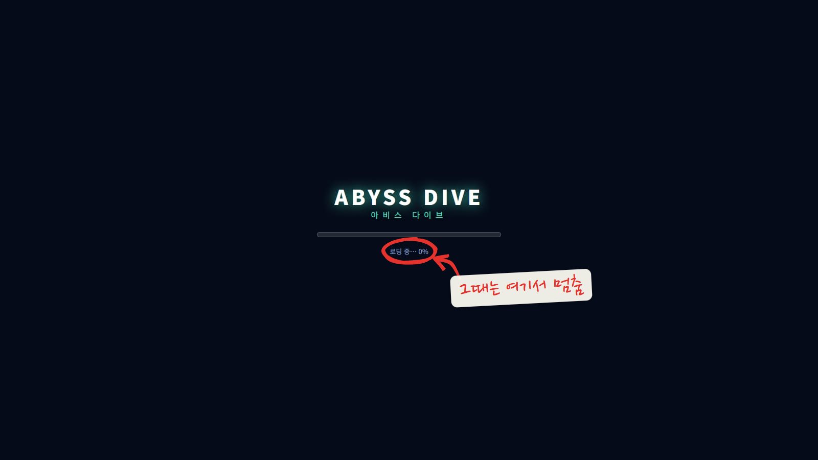 로딩 화면. 가운데 ABYSS DIVE 로고 아래 빈 로딩 막대와 로딩 중 0% 글자가 있어요. 빨간 동그라미로 0%를 표시했어요