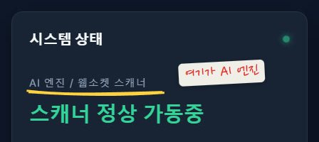 대시보드 시스템 상태 카드 윗부분. AI 엔진 / 웹소켓 스캐너 글자에 노란 밑줄을 긋고, 여기가 AI 엔진이라고 적었어요