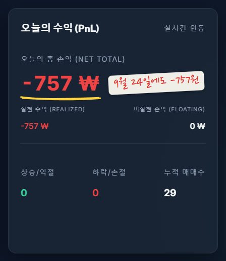 대시보드의 오늘의 수익 카드. 오늘의 총 손익 -757원에 밑줄을 긋고 9월 24일에도 -757원이라는 메모를 붙였어요