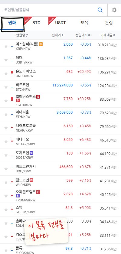 업비트 공개 시세 화면의 원화 코인 목록. 원화 탭에 빨간 네모를 치고, 이 목록 전부를 1분마다 본다는 메모를 붙였어요