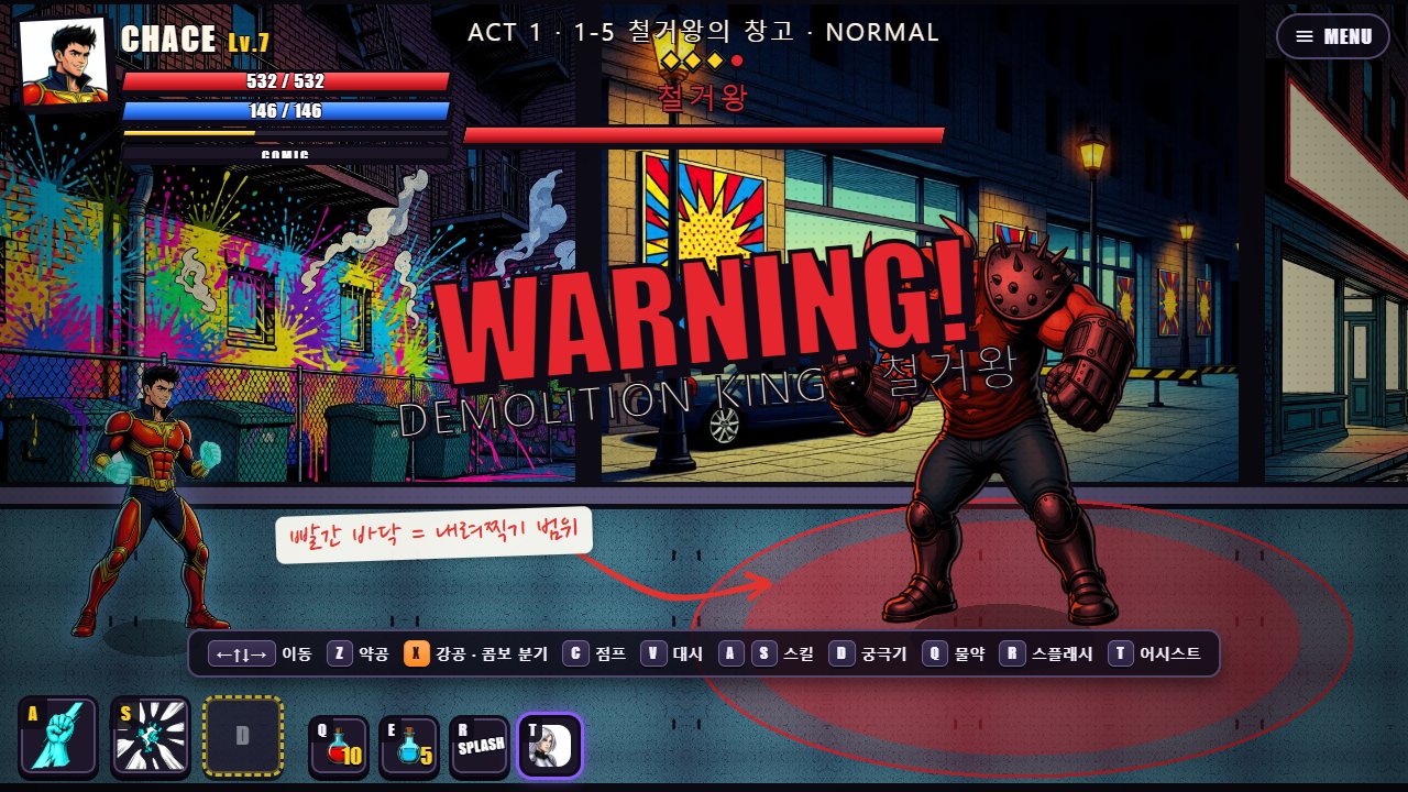 1-5 보스 철거왕의 등장 직후. 화면 가운데 큰 WARNING! 글자와 DEMOLITION KING 철거왕 이름, 보스 발밑에 붉은 타원이 넓게 깔려 있어요. "빨간 바닥 = 내려찍기 범위" 메모와 타원을 가리키는 화살표