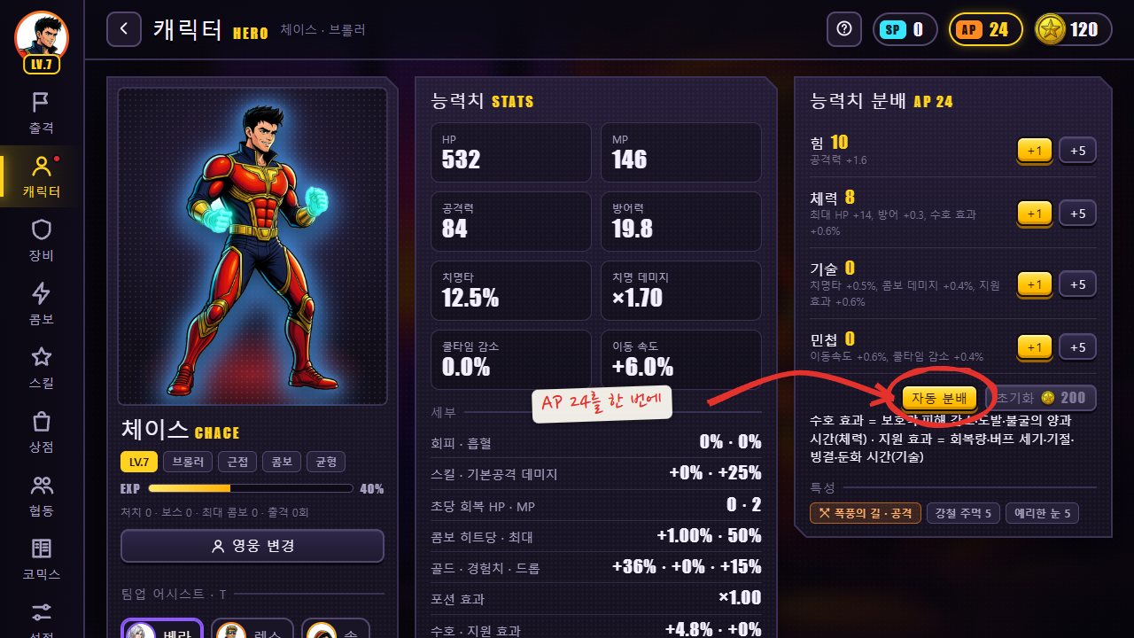 캐릭터 탭. 오른쪽 능력치 분배 패널에 힘 10, 체력 8, 기술 0, 민첩 0과 +1, +5 버튼, 아래에 노란 "자동 분배" 버튼과 초기화 200골드 버튼. 자동 분배 버튼에 빨간 동그라미와 "AP 24를 한 번에" 메모
