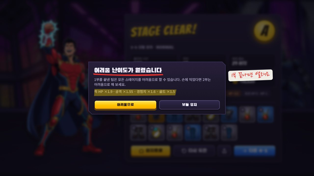 3-5 클리어 결과 위에 뜬 안내 창 "어려움 난이도가 열렸습니다". 1부를 끝낸 팀은 모든 스테이지를 어려움으로 할 수 있다는 설명과 적 HP ×1.9, 공격 ×1.55, 경험치 ×1.6, 골드 ×1.5, 그리고 어려움으로 버튼과 보통 유지 버튼. 제목에 빨간 밑줄, 배율 줄에 형광펜, "1부 끝나면 열려요" 메모