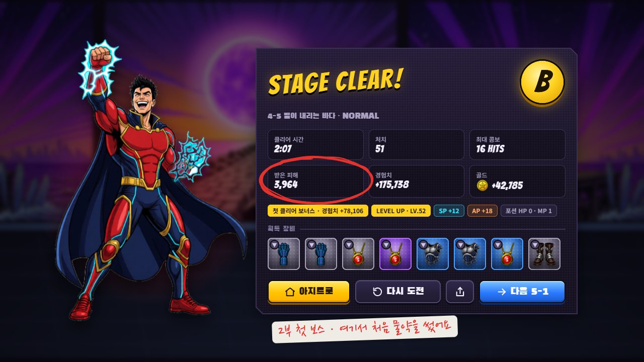 4-5 클리어 결과. B 랭크, 클리어 시간 2:07, 처치 51, 받은 피해 3,964, 레벨 52. 받은 피해에 빨간 동그라미와 "2부 첫 보스 · 여기서 처음 물약을 썼어요" 메모