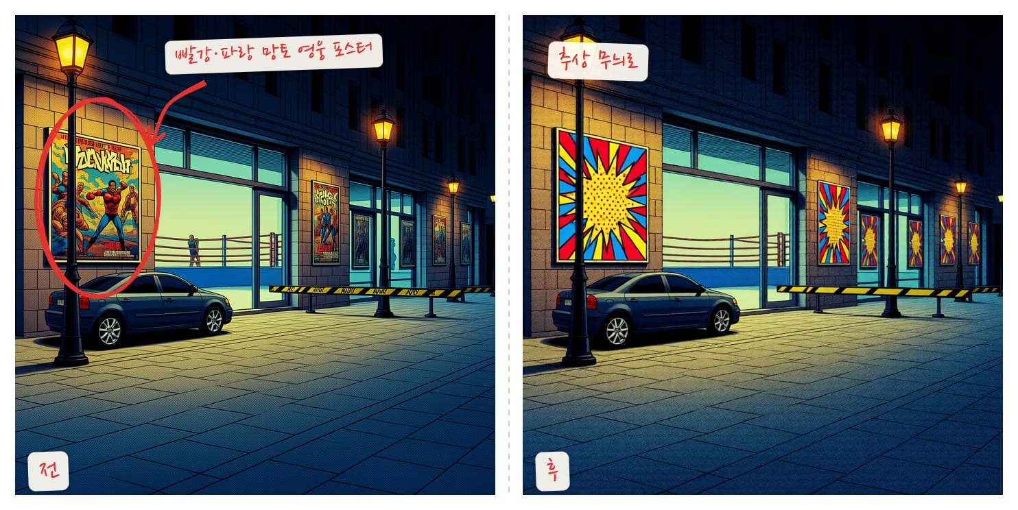 1막 광장 배경 전과 후. 전은 벽에 빨강·파랑 망토를 두른 영웅 포스터가 붙어 있고, 후는 노란 폭발 무늬의 추상 포스터예요. 영웅 포스터에 빨간 동그라미