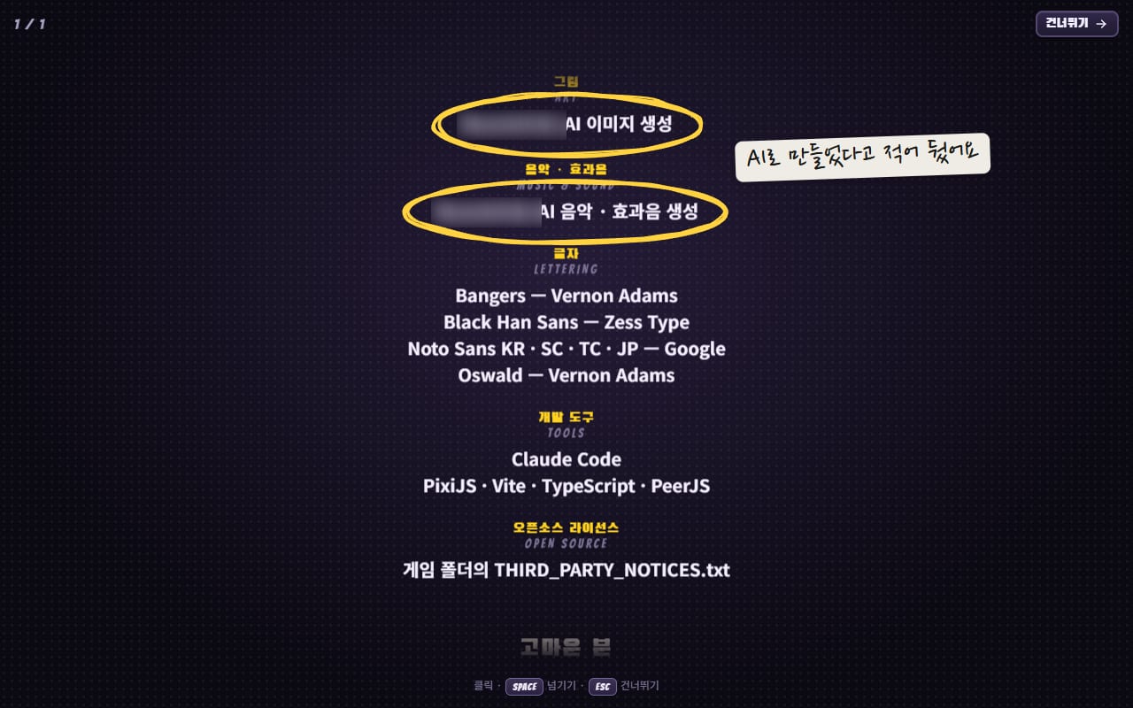 엔딩 크레딧 화면. 그림 칸에 AI 이미지 생성, 음악·효과음 칸에 AI 음악·효과음 생성이라고 적혀 있고, 아래에 글꼴 저작자, 개발 도구, 오픈소스 라이선스 줄이 있어요. AI 표기 두 줄에 노란 동그라미. 이미지 서버 이름은 가렸어요