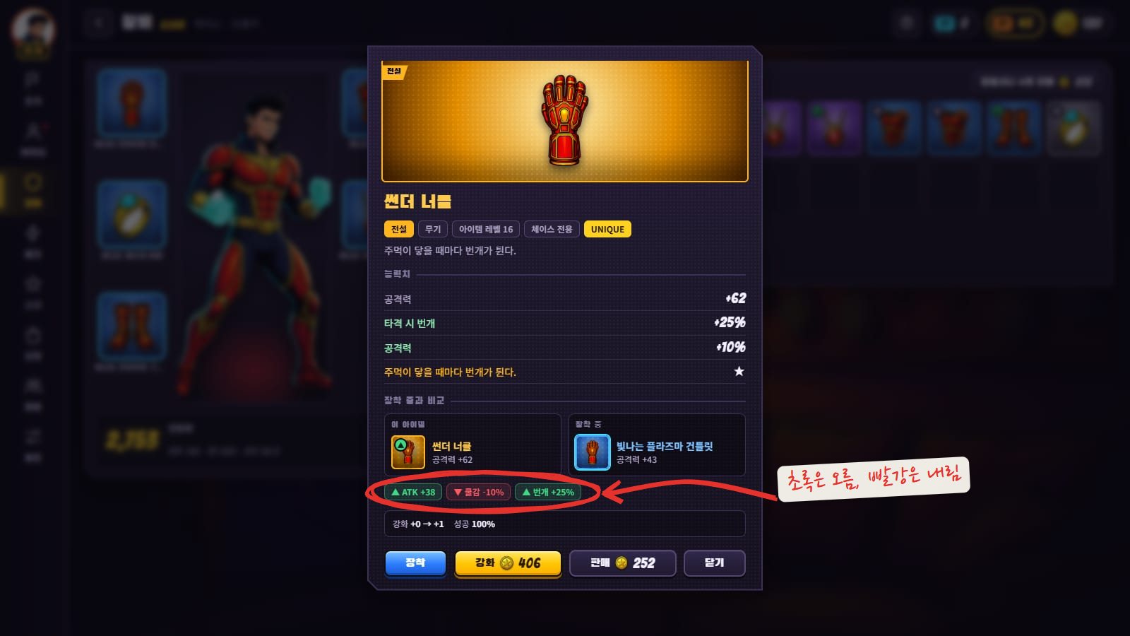 장비 상세 창. 전설 무기 썬더 너클(공격력 +62, 타격 시 번개 +25%) 아래에 장착 중인 빛나는 플라즈마 건틀릿과 나란히 비교하고, ATK +38 초록 표시, 쿨감 -10% 빨간 표시, 번개 +25% 초록 표시가 붙어 있어요. 비교 표시 세 개에 빨간 동그라미