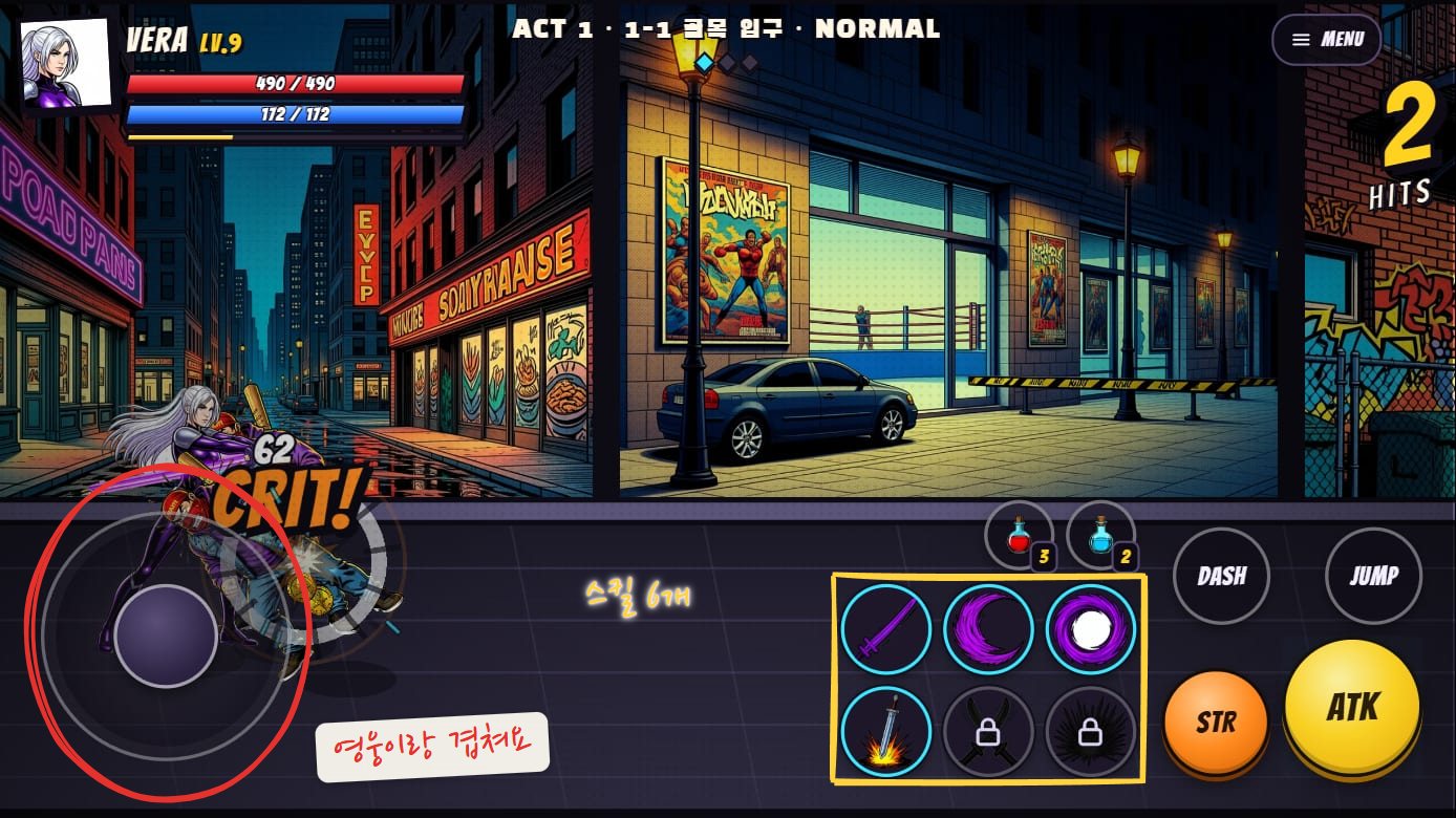 가로 휴대폰 화면(844×390). 왼쪽 아래 조이스틱, 오른쪽에 스킬 버튼 6개와 물약 2개, DASH, JUMP, STR, ATK 버튼. 베라가 갱단을 베며 CRIT! 글자가 떠 있어요. 조이스틱과 영웅이 겹친 곳에 빨간 동그라미, 스킬 버튼 6개에 노란 네모