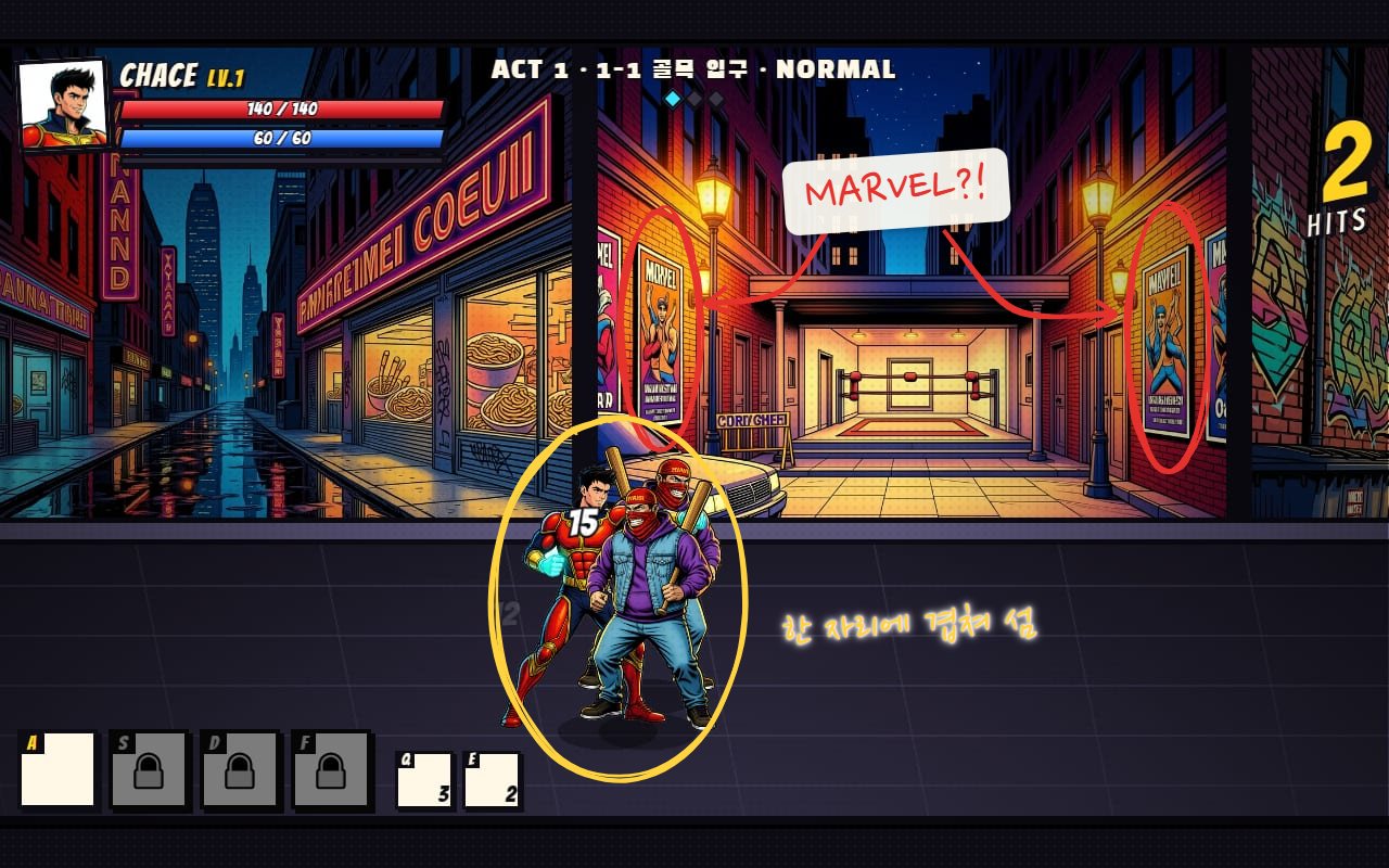첫판 전투 화면. 가운데 배경의 포스터 두 장에 MARVEL 글자가 그려져 있고, 체이스와 갱단 두 명이 겹쳐 서 있어요. 스킬 칸은 흰 사각형과 자물쇠뿐이에요. 포스터 두 장에 빨간 동그라미, 겹친 캐릭터에 노란 동그라미