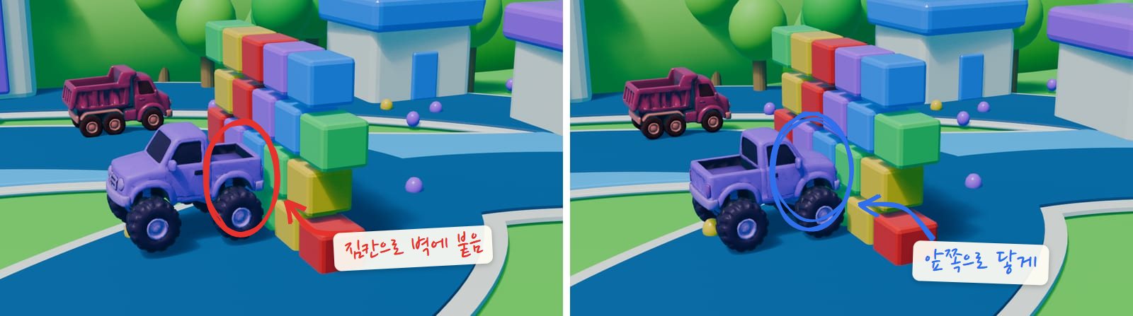 왼쪽은 두 번째 판에서 몬스터트럭이 뒤 짐칸 쪽으로 블록 벽에 붙어 있는 장면, 오른쪽은 세 번째 판에서 앞쪽 운전석 방향으로 벽에 닿은 장면. 짐칸 쪽은 빨간 동그라미, 앞쪽은 파란 동그라미로 표시