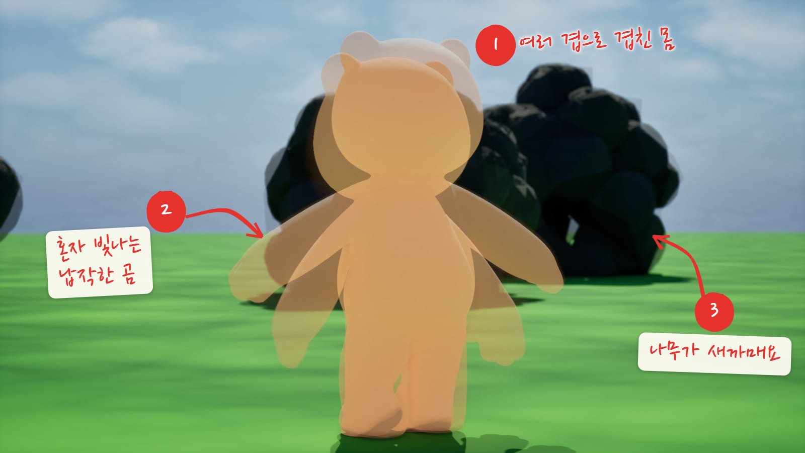첫 렌더. 살구색으로 납작해진 모모가 여러 겹으로 겹쳐 보이고 뒤의 나무는 검은 덩어리다. 번호 1·2·3으로 겹친 몸, 스스로 빛나는 곰, 검은 나무 표시