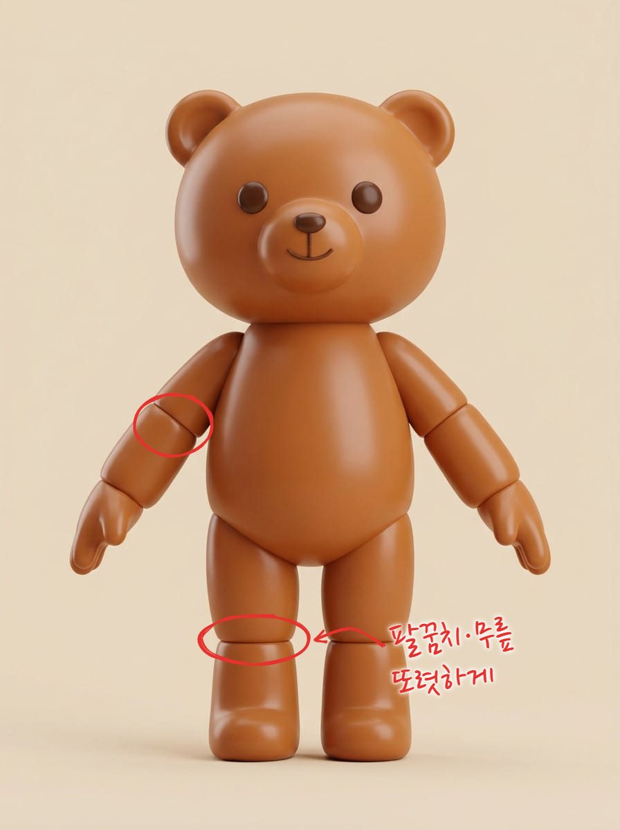 3D로 바꾸기 전에 고른 모모 후보 이미지. 관절이 보이는 갈색 플라스틱 곰 인형이 정면으로 서 있다. 빨간 동그라미로 팔꿈치와 무릎 관절 표시