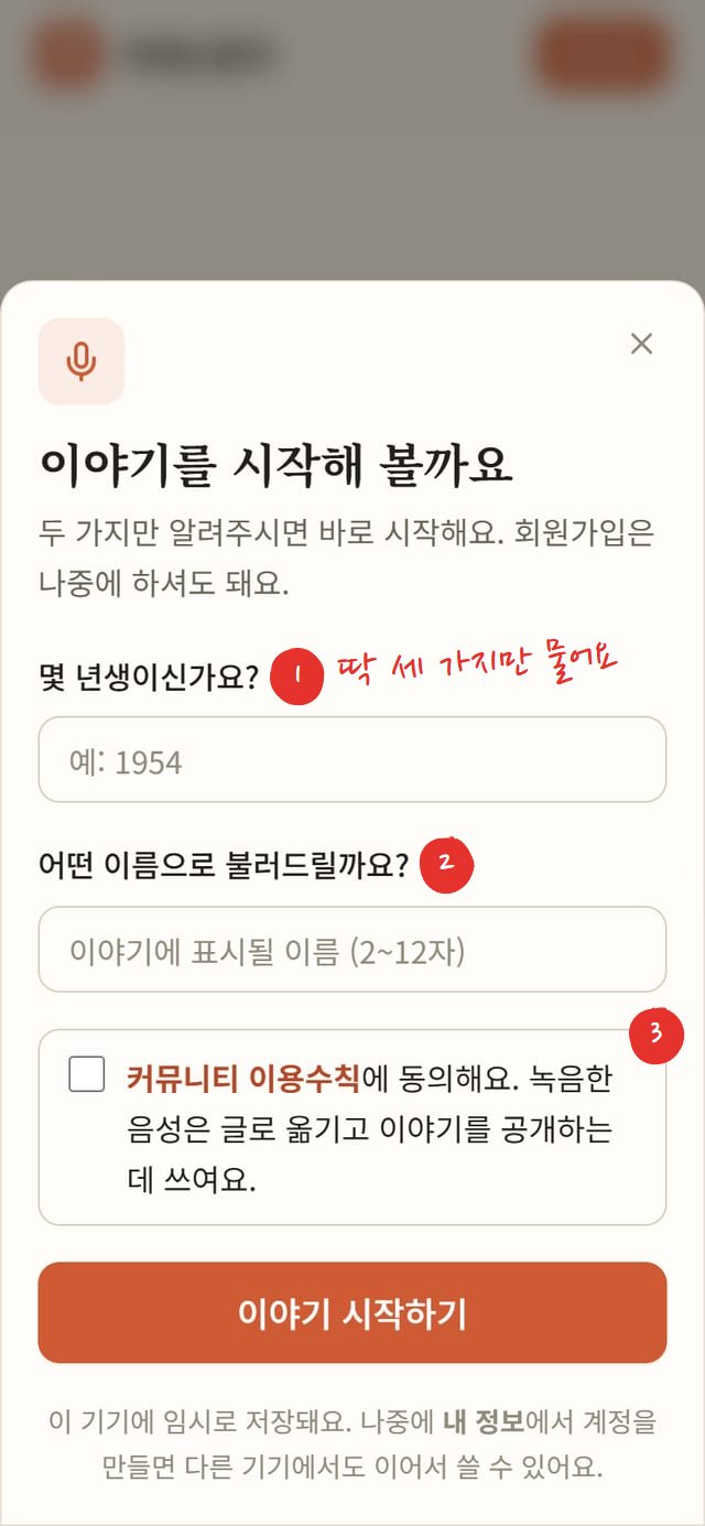 휴대폰에서 이야기하기를 누르면 아래에서 올라오는 창. "이야기를 시작해 볼까요" 제목 아래 몇 년생이신가요, 어떤 이름으로 불러드릴까요 입력 칸, 커뮤니티 이용수칙 동의 체크, 이야기 시작하기 버튼이 있다. 묻는 세 가지에 빨간 번호 1, 2, 3