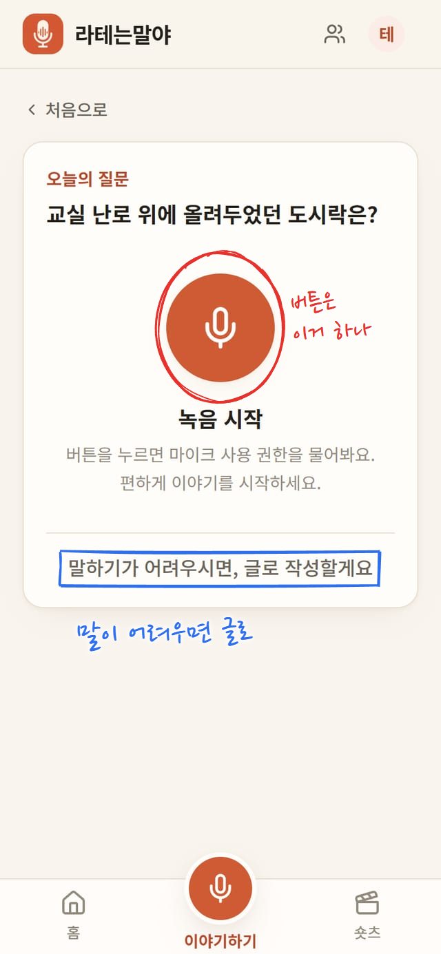 녹음 대기 화면. 오늘의 질문 아래에 큰 주황색 원형 마이크 버튼, "녹음 시작" 글자, 마이크 권한 안내 문구, 맨 아래 "말하기가 어려우시면, 글로 작성할게요" 링크가 있다. 마이크 버튼에 빨간 동그라미, 글로 작성하는 링크에 파란 네모