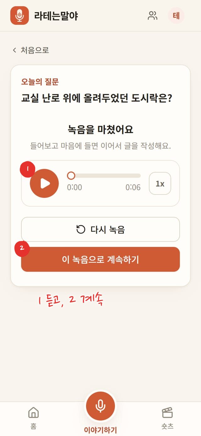 녹음을 마친 화면. "녹음을 마쳤어요, 들어보고 마음에 들면 이어서 글을 작성해요" 안내 아래 재생 버튼과 0:06 길이 표시, 다시 녹음과 이 녹음으로 계속하기 버튼이 있다. 재생 버튼과 계속하기 버튼에 빨간 번호 1, 2