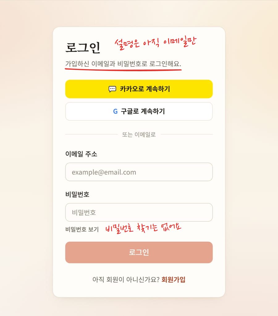 데스크톱 로그인 화면. 노란 "카카오로 계속하기" 버튼과 흰 "구글로 계속하기" 버튼이 맨 위에 있고, "또는 이메일로" 구분선 아래에 이메일 주소와 비밀번호 입력 칸, 로그인 버튼이 있다. 이메일과 비밀번호로 로그인한다는 설명에 빨간 밑줄