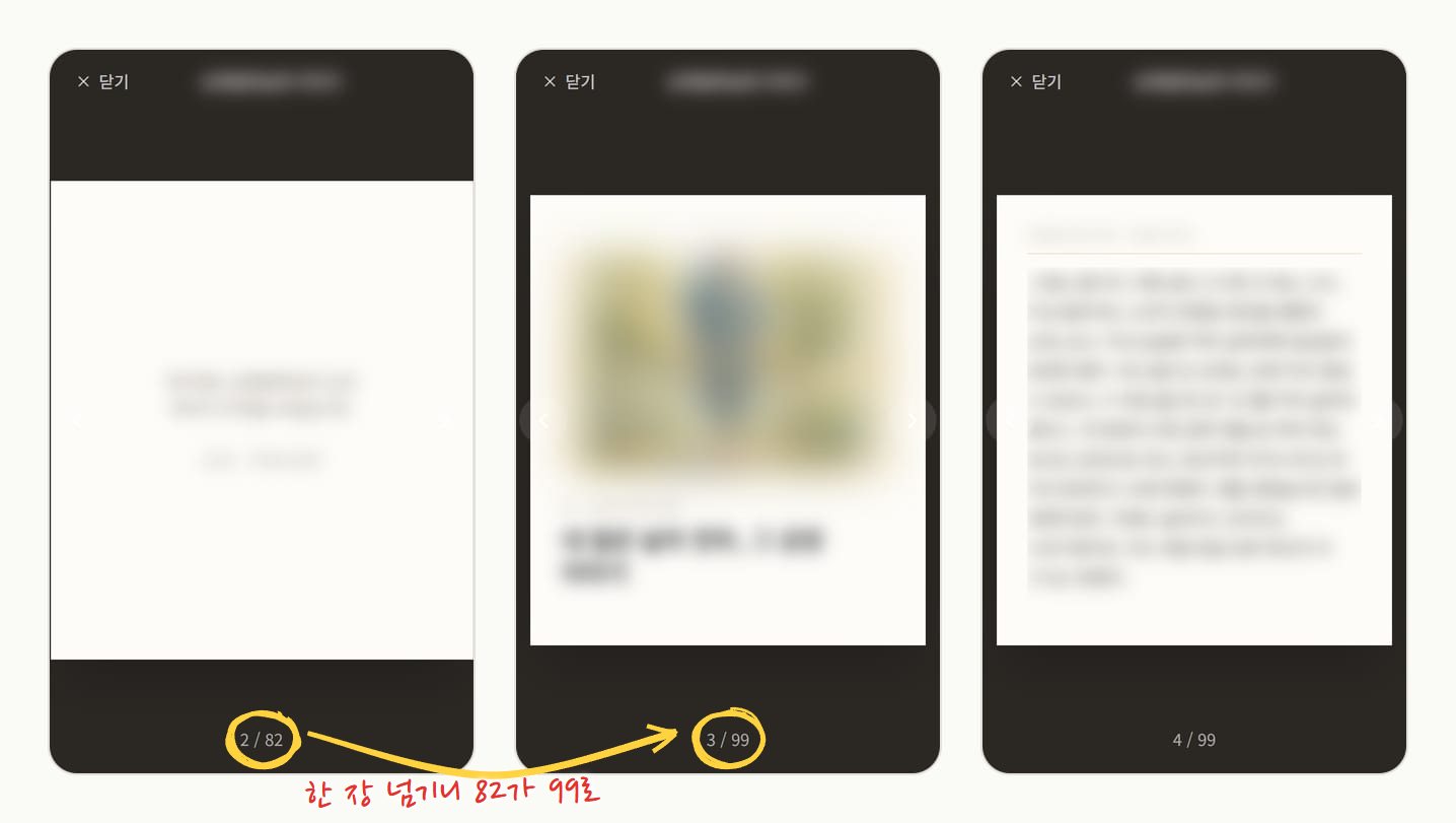 휴대폰으로 연 이북 세 장. 왼쪽은 흐리게 가린 머리말 쪽과 2 / 82, 가운데는 흐리게 가린 표지 그림과 제목 쪽과 3 / 99, 오른쪽은 흐리게 가린 본문 쪽과 4 / 99 쪽수 표시가 있다. 2 / 82와 3 / 99에 노란 동그라미와 화살표