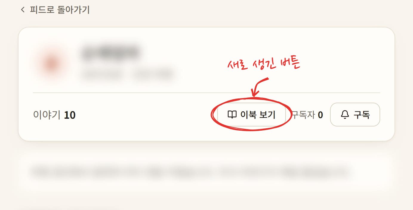 회원 프로필 카드. 흐리게 가린 이름과 태어난 해, 지역 아래에 이야기 10, 이북 보기 버튼, 구독자 0, 구독 버튼이 한 줄로 있고, 그 아래 소개 글 칸도 흐리게 가려져 있다. 이북 보기 버튼에 빨간 동그라미