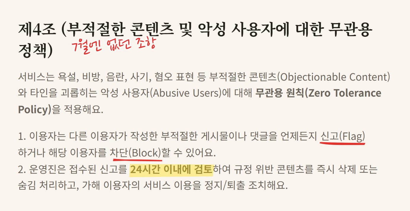 이용약관 제4조. 부적절한 콘텐츠 및 악성 사용자에 대한 무관용 정책 제목 아래, 욕설·비방·음란·사기·혐오 표현에 무관용 원칙을 적용한다는 설명과 1. 이용자는 신고하거나 차단할 수 있다, 2. 운영진은 신고를 24시간 이내에 검토한다는 두 항목이 있다. 24시간 이내에 검토에 노란 형광펜, 신고와 차단에 밑줄