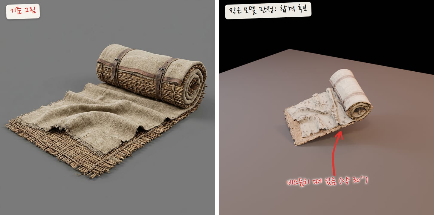 왼쪽은 짚자리 기준 그림(바닥에 펼친 짚 매트와 삼베, 끝에 말아 둔 부분), 오른쪽은 정리본 미리보기. 매트 전체가 바닥에서 비스듬히 들려 있고 빨간 화살표와 "비스듬히 떠 있음 (약 30°)" 메모