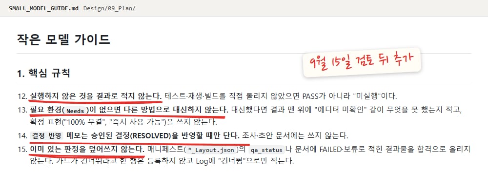 작은 모델 가이드의 규칙 12~15번. 실행하지 않은 것을 결과로 적지 않기, 필요 환경이 없으면 다른 방법으로 대신하지 않기, 결정 반영 메모는 승인된 결정에만 달기, 이미 있는 판정을 덮어쓰지 않기. 각 규칙 제목에 빨간 밑줄과 "9월 15일 검토 뒤 추가" 메모