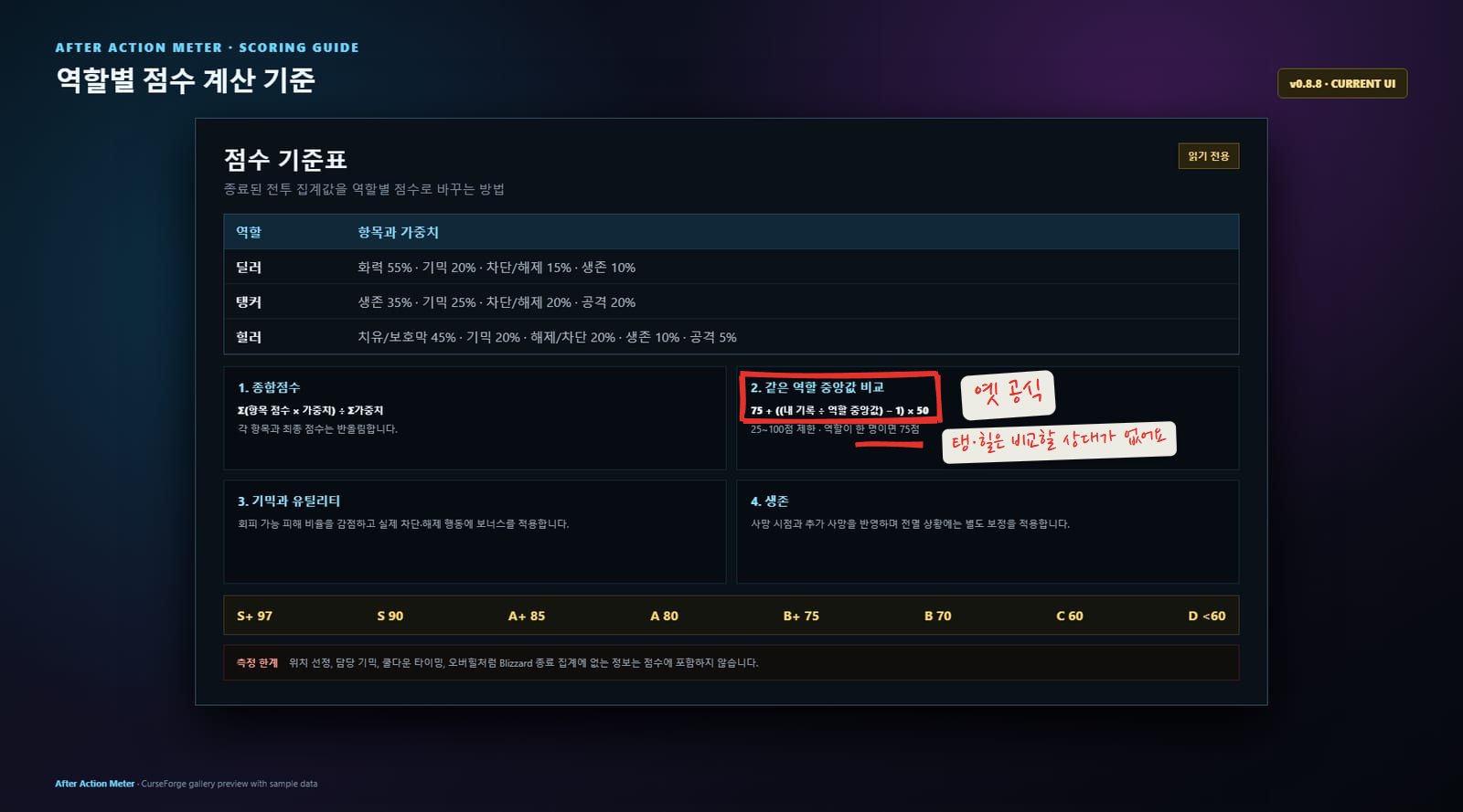 0.8.8 점수 기준표. 2번 칸에 같은 역할 중앙값과 비교하는 옛 공식이 보여요. 그 칸을 빨간 네모로 표시했어요. 지금 공식과 달라요