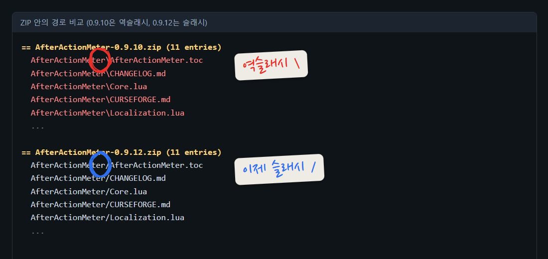 0.9.10 ZIP은 경로가 역슬래시, 0.9.12 ZIP은 슬래시로 저장돼 있어요. 역슬래시는 빨간 동그라미, 슬래시는 파란 동그라미로 표시했어요